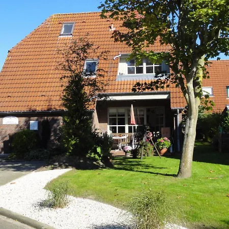 Lägenhet Finkennest Wolke 7